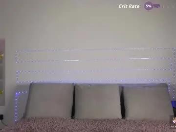 anna_countach on Chaturbate 