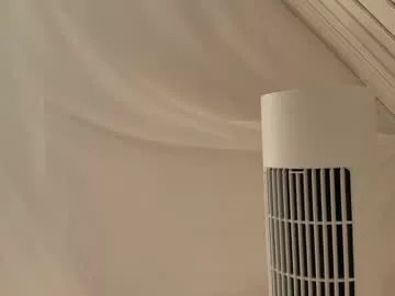 Freechat uwunikaa on Chaturbate